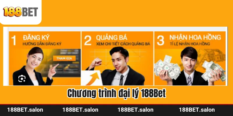 Chương trình đại lý 188Bet